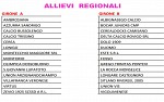 Allievi regionali A-B Allievi regionali A-B